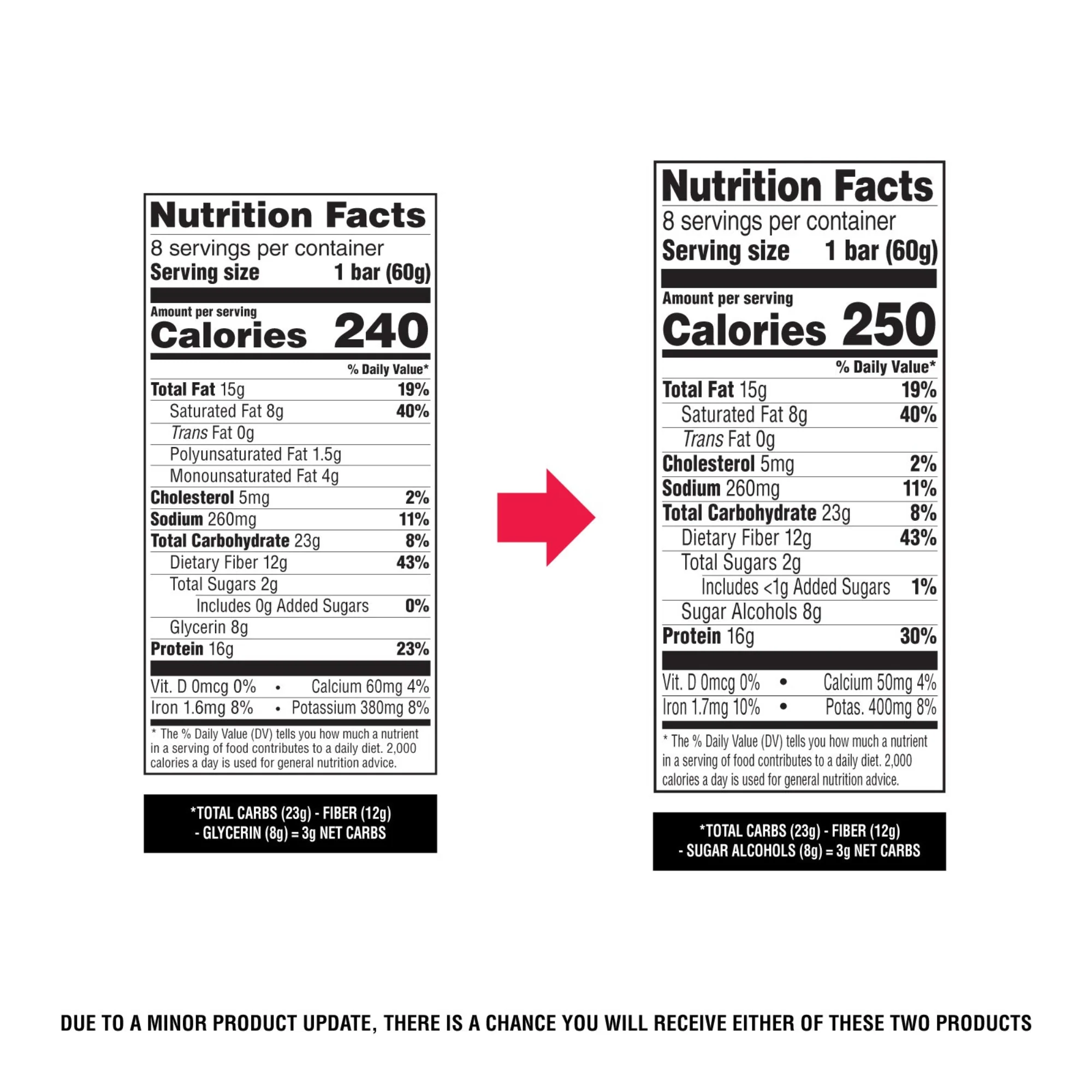 Chocolate Peanut Butter High Protein Bar Value Pack - Image 7